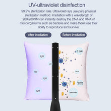 Load image into Gallery viewer, Portable UV Sanitizer Hand Wand - Disinfection Bacteria Remover