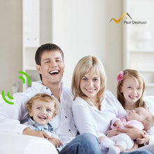 Load image into Gallery viewer, Ultrasonic Mice Repeller - 100% Quickly Eliminate Rats - Pest Destruct™
