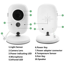 Load image into Gallery viewer, Baby Monitor Security Camera - ObeyKart