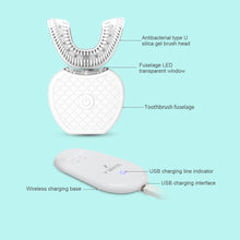 Load image into Gallery viewer, 360° Sonic Brush - Electric Toothbrush Dentists Recommended - ObeyKart