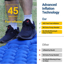 Load image into Gallery viewer, Camping Mat Comfy™ - #2021 Upgraded Sleeping Pad Camping Mattress