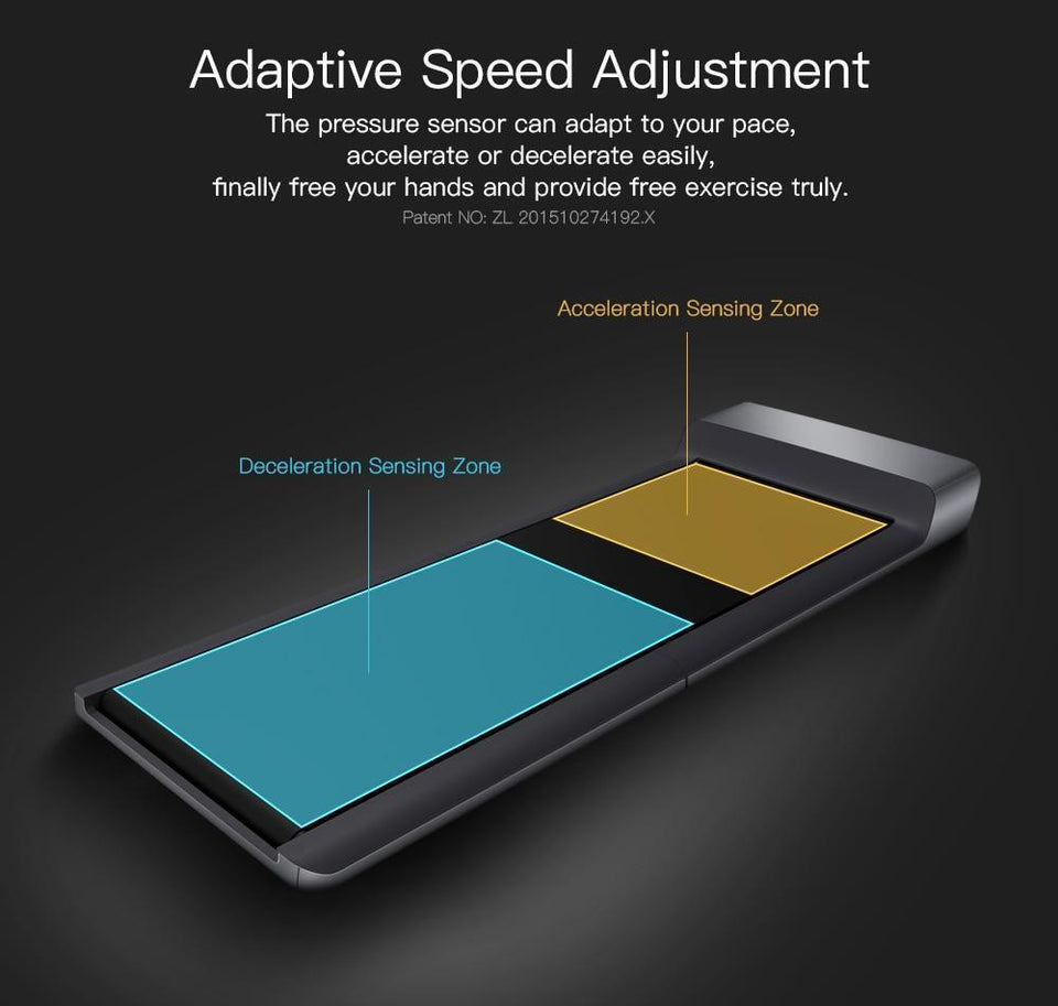 Foldable trademill - ObeyKart