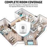 Plug-in Ultrasonic Pest Repeller (4-Pack)