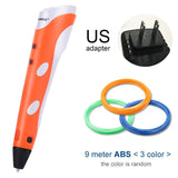 3D Electric Pen - ObeyKart