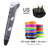 3D Electric Pen - ObeyKart