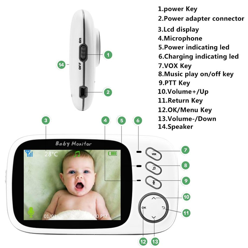 Baby Monitor Security Camera - ObeyKart