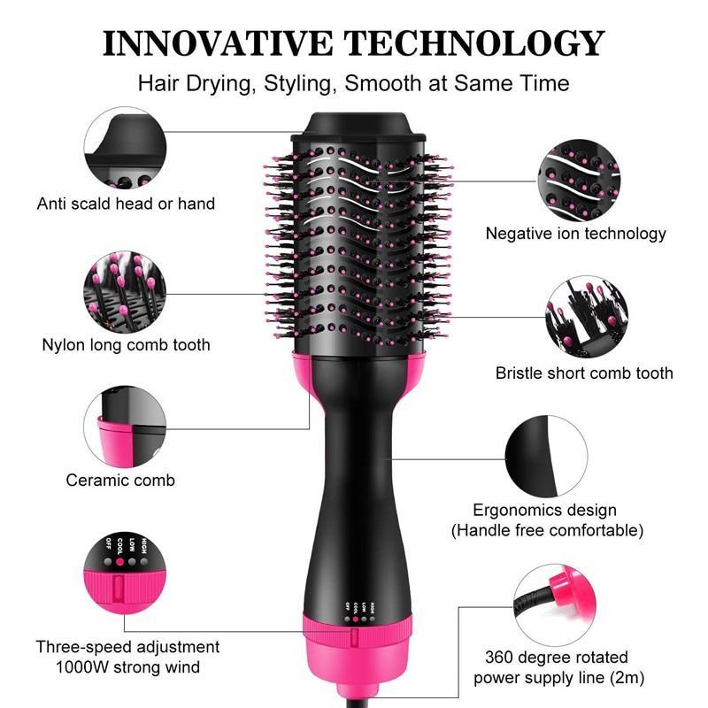 3 In 1 Hair Dryer And Volumizer Professional Styler - ObeyKart