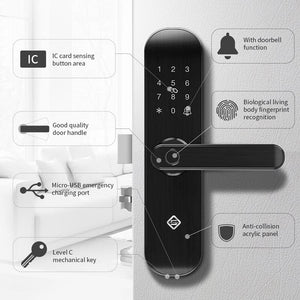 PINEWORLD Biometric Fingerprint Lock - ObeyKart