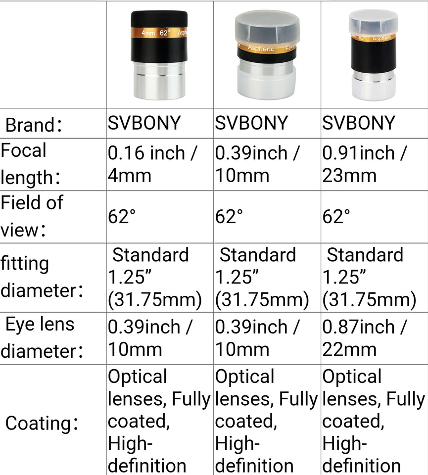 SVBONY Lens 4mm 10mm 23mm Telescope Eyepieces Fully Coated Lens Telescope Accessories Kit Wide Angle for 1.25 inches Astronomic Telescope