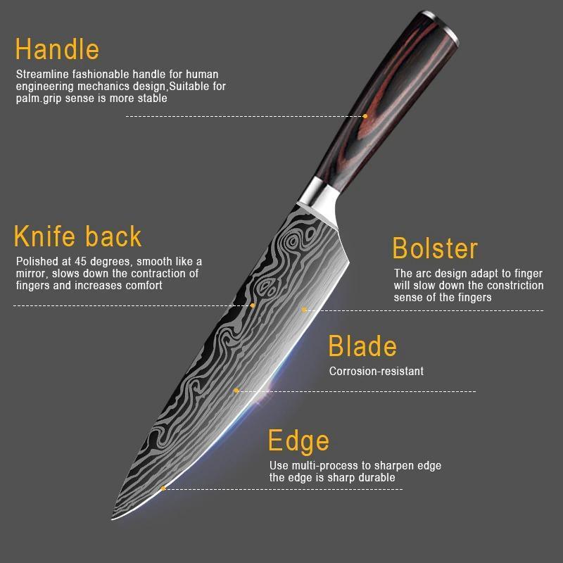 5 pc Chef Knife Set - Stainless Steel Professional Kitchen Knife Set with Cover