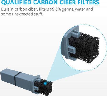 Replacement Cartridge Filter Kit for CPAP Cleaning & Sanitizing Machine