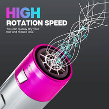 Load image into Gallery viewer, 5 in 1 Professional Multifunctional Airwrap Hair Styling Tool By The Bargain Town
