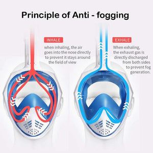 Snorkel Mask - Full Face Anti Fog Underwater Scuba Diving Mask